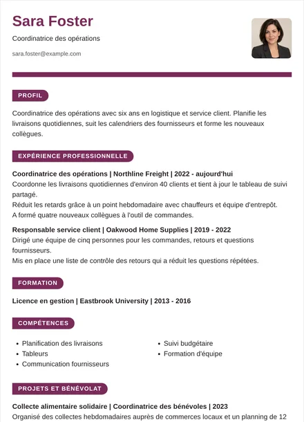 coordinateur des opérations - Ruban Mise en page