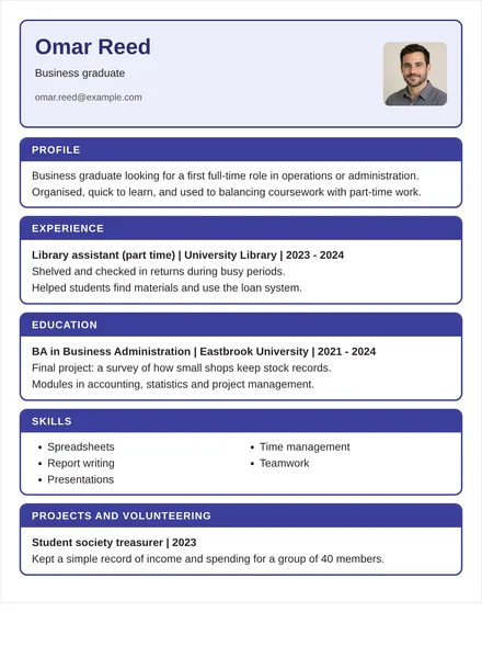 Recent graduate - Boxed Layout