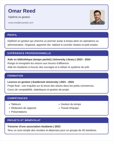 jeune diplômé - Encadré Mise en page